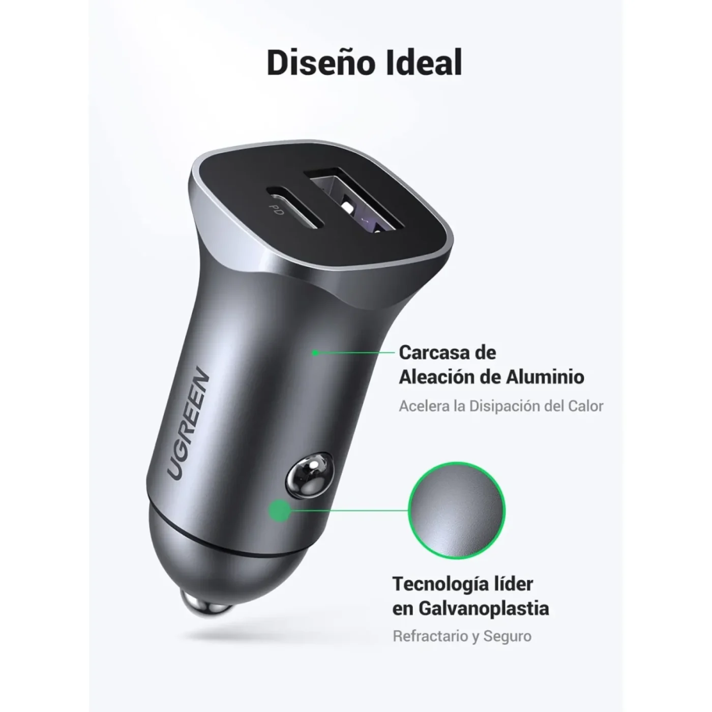 Cargador USB Dual de 30w para cigarrera – Ugreen