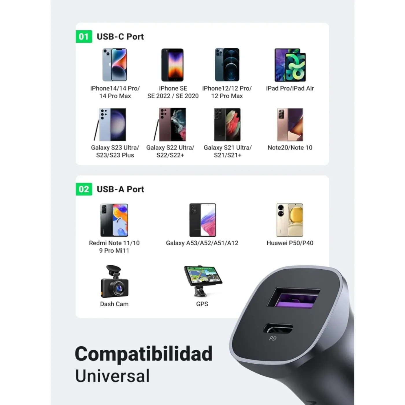 Cargador USB Dual de 30w para cigarrera – Ugreen