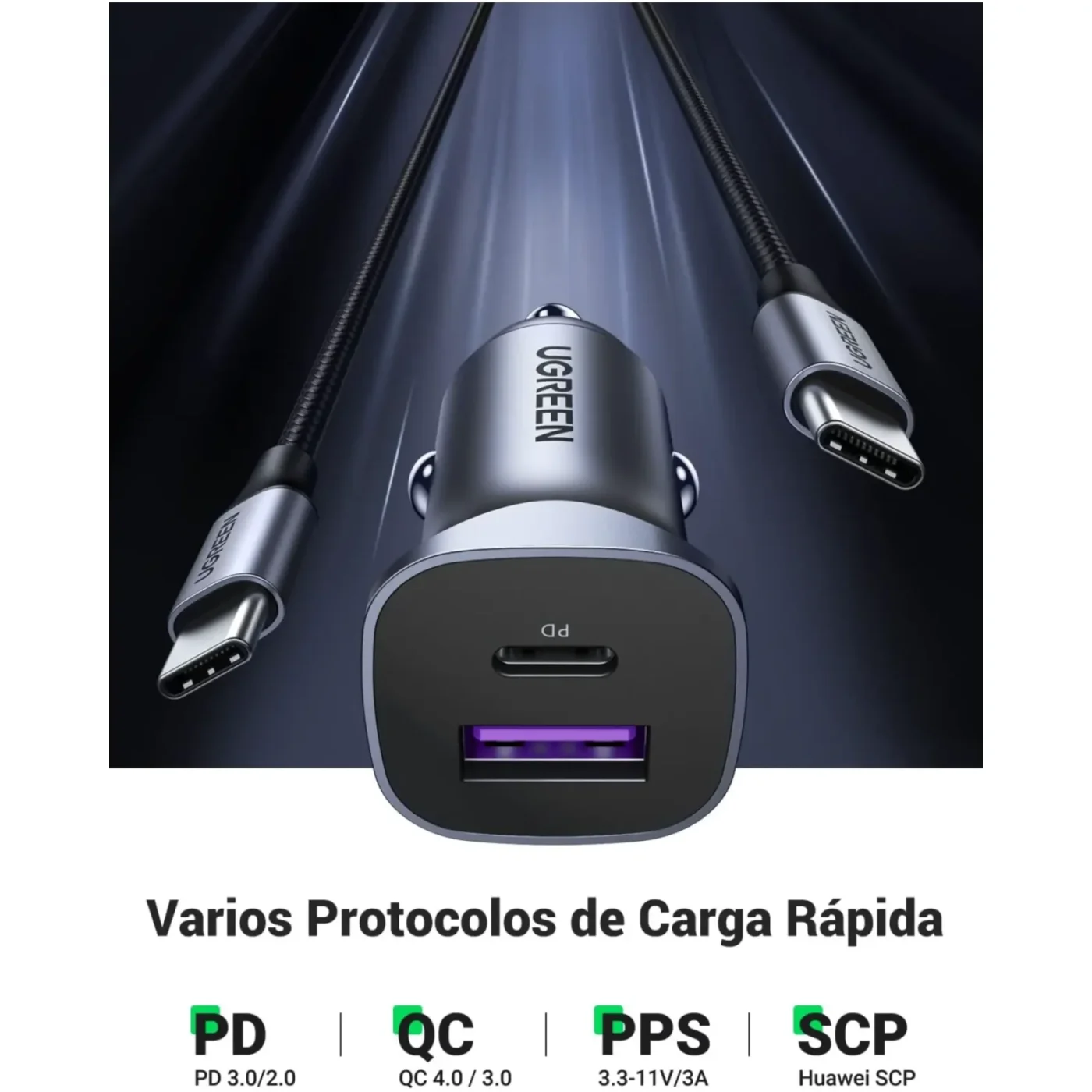 Cargador USB Dual de 30w para cigarrera – Ugreen