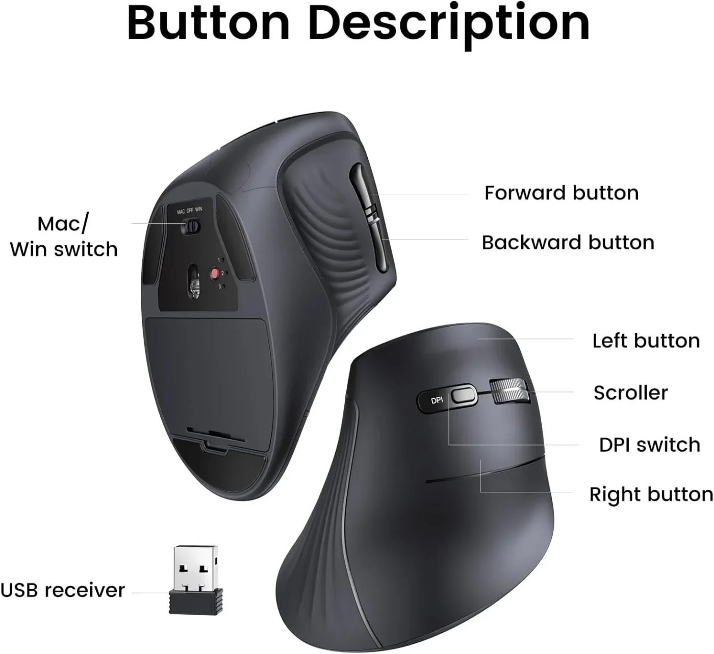 Mouse Vertical Inalámbrico/Bluetooth 5.0 – Ugreen