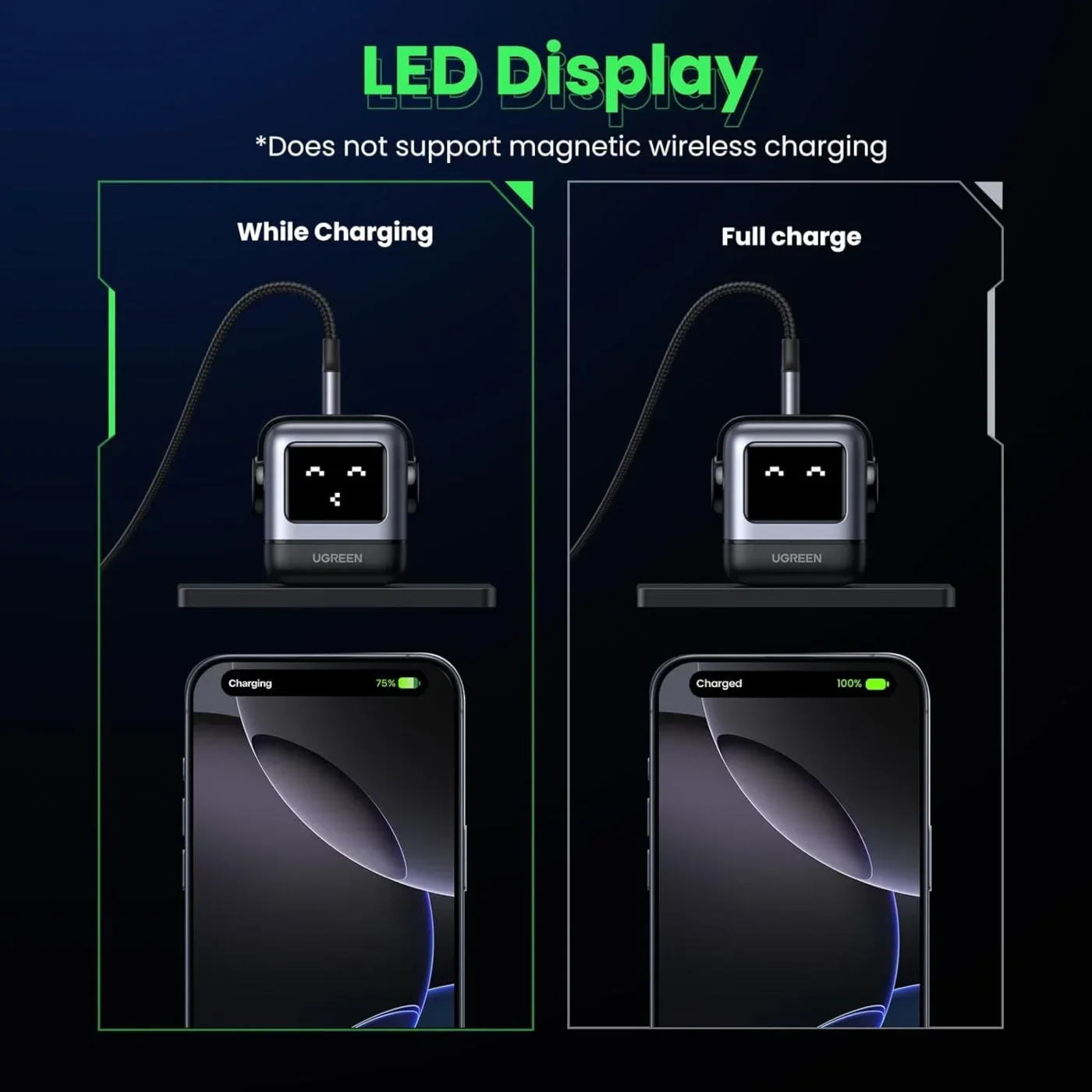 Cargador USB-C/A 65w Nexode Robot Gan