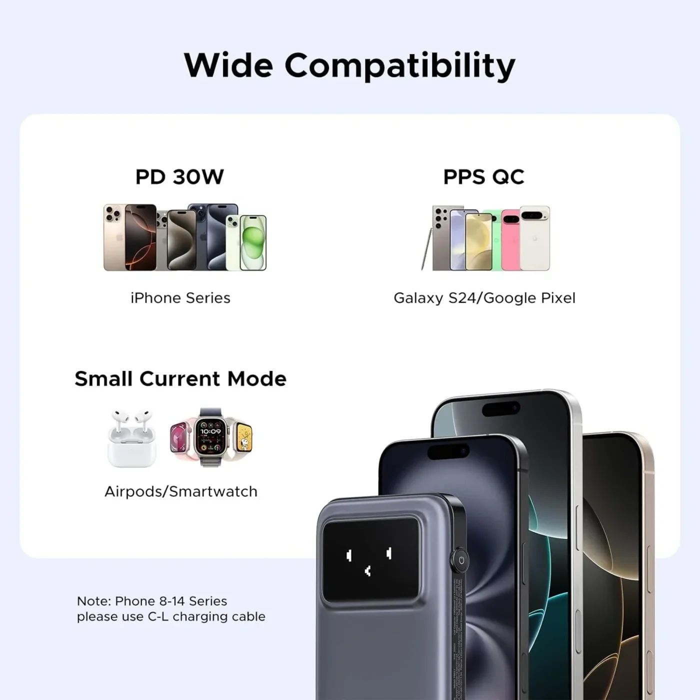 Power Bank Robot de 10.000mAh con cable 30w – Ugreen