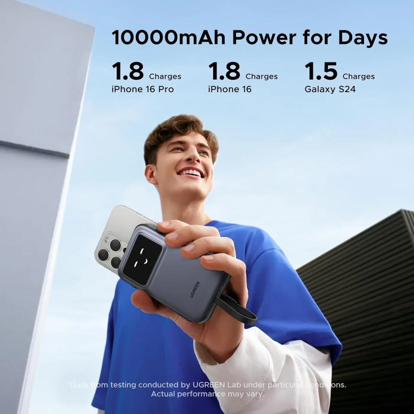 Power Bank Robot de 10.000mAh con cable 30w – Ugreen