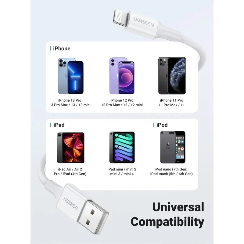 Cable USB A – Lightning 1m – Ugreen