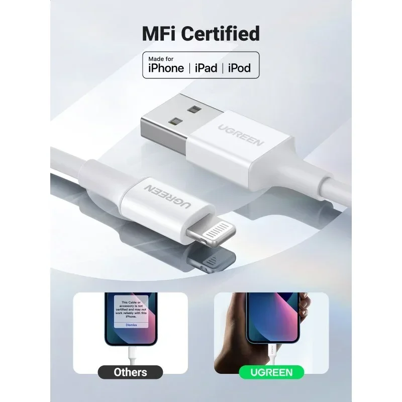 Cable USB A – Lightning 1m – Ugreen