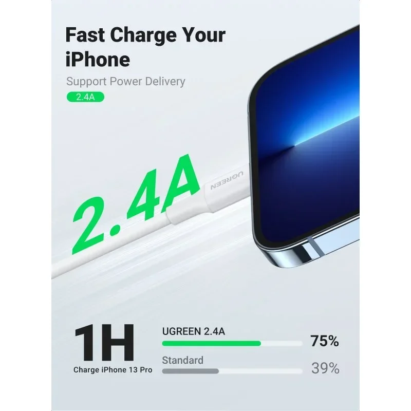 Cable USB A – Lightning 1m – Ugreen