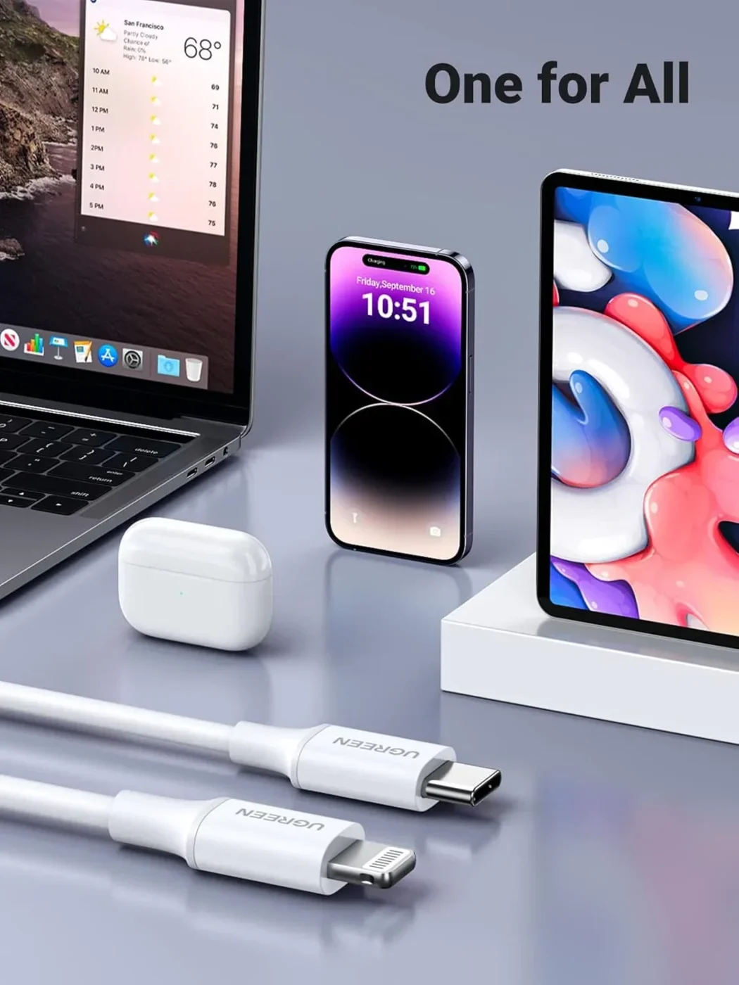Cable USB-C a Lightning 1m – Ugreen