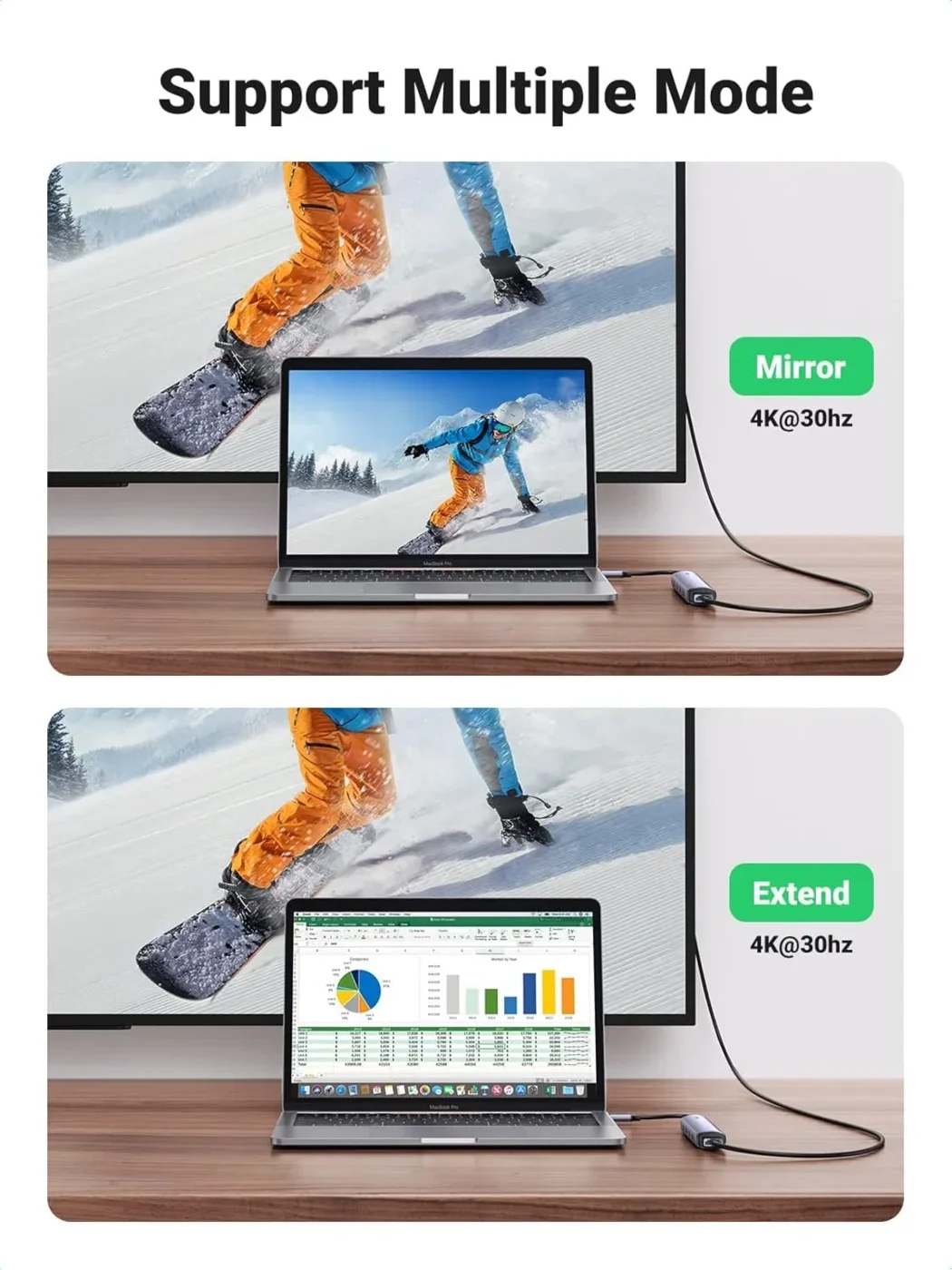 Dock Station USB-C con x4 USB 3.0/HDMI