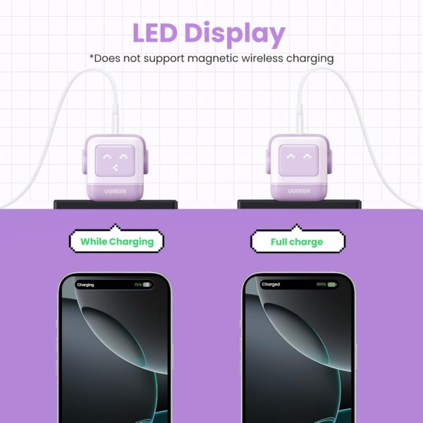 Cargador USB-C/A 65w Nexode Robot Gan Purpura - Imagen 3