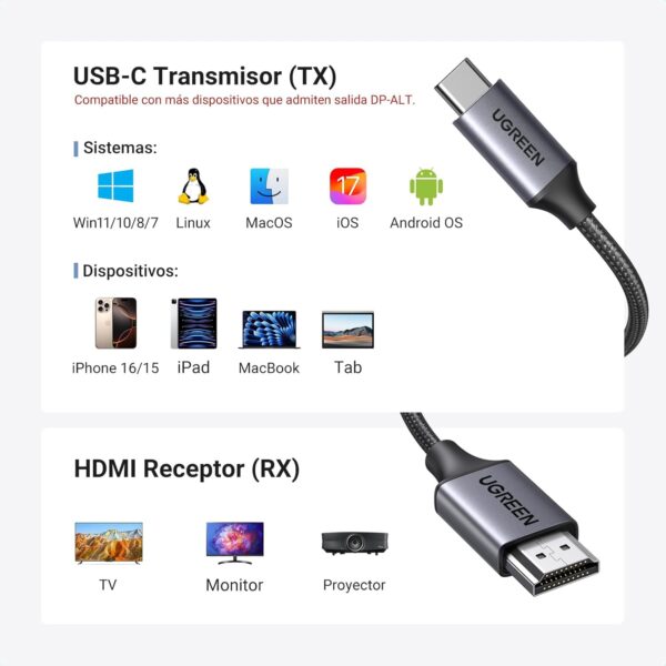 Extensor de cable HDMI Inalambrico 30M 1080P - Imagen 9