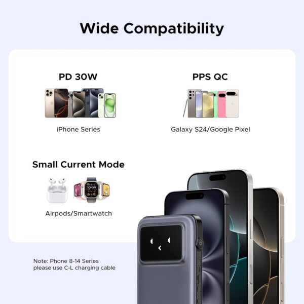Power Bank Robot de 10.000mAh con cable 30w - Imagen 2