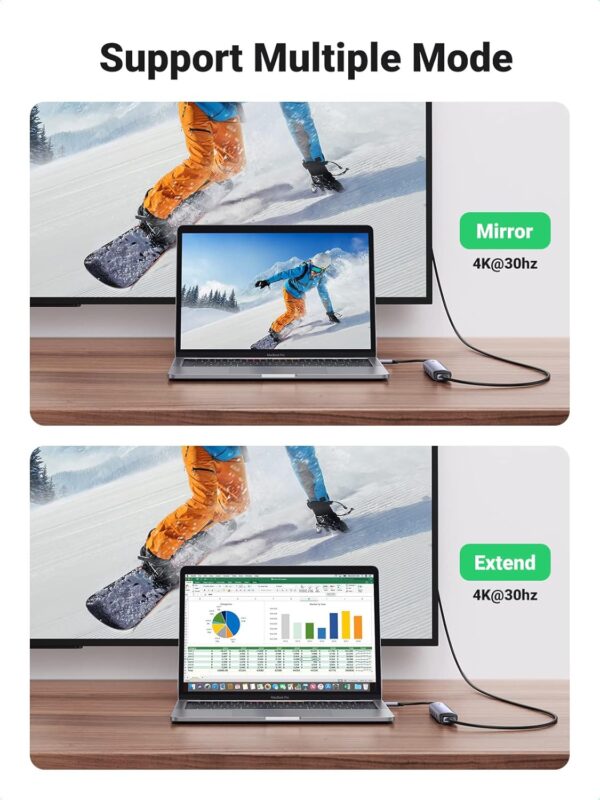 Dock Station USB-C con x4 USB 3.0/HDMI - Imagen 4